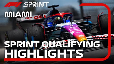 Qualifying Highlights .